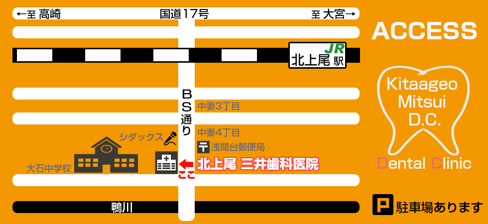 北上尾　歯科の地図