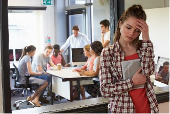 What is Social Anxiety?