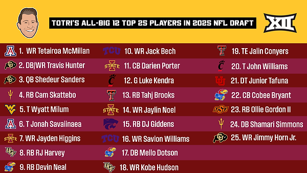 updated totri big board.png