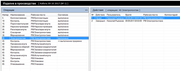Статус операций экземпляра жгута.png