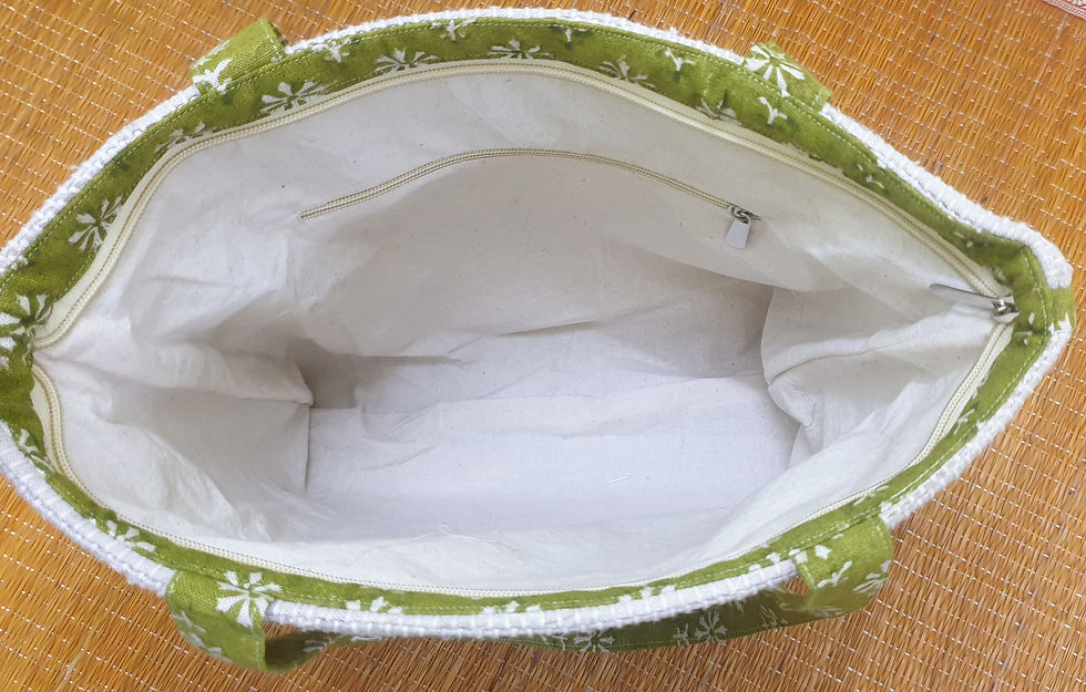 Thumbnail: Green Chindi Bag