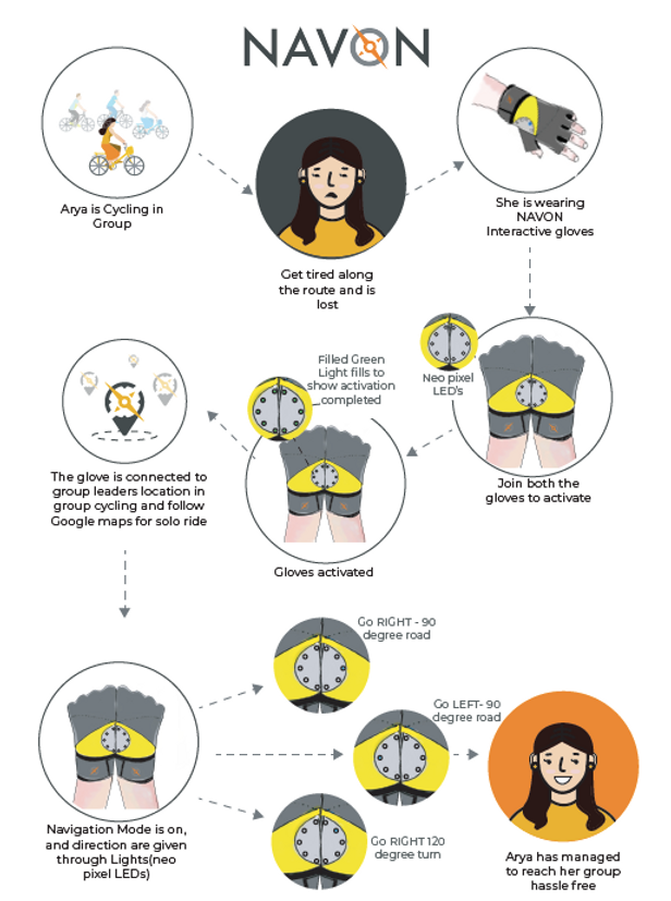 Screenshot 2018-08-28 14.29.16.png