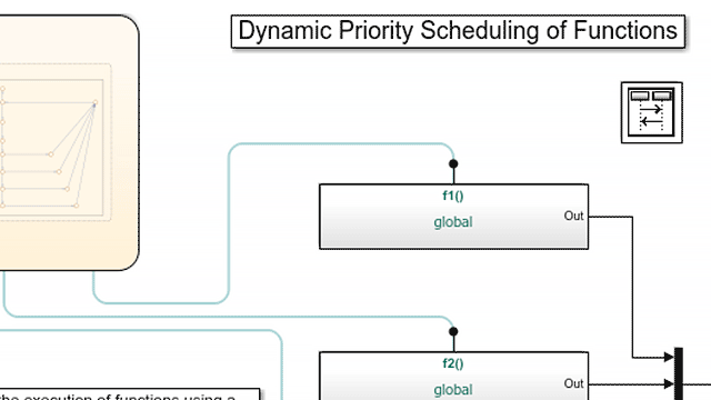 Simulink-Scheduling.gif