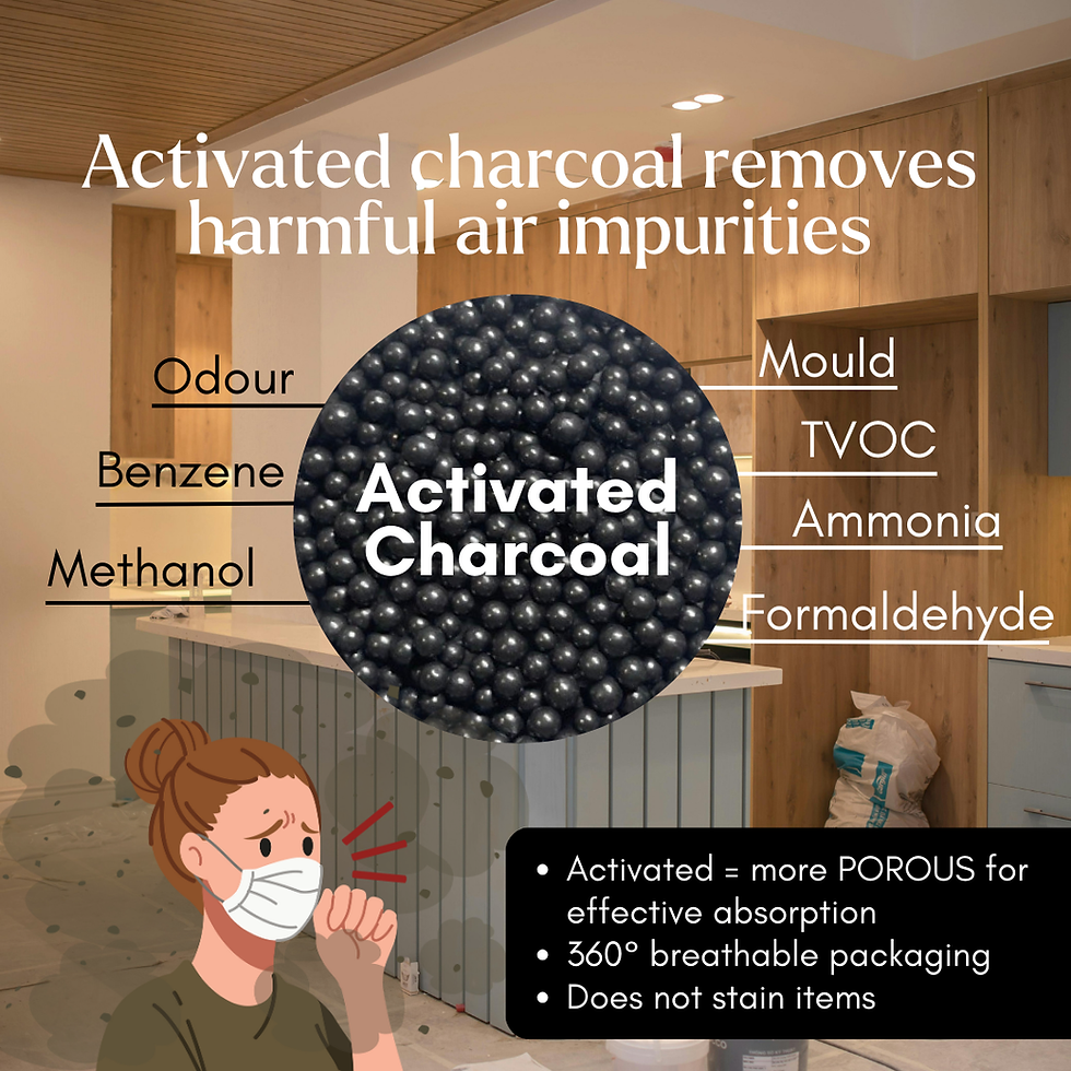 Thumbnail: Activated Charcoal Deodoriser