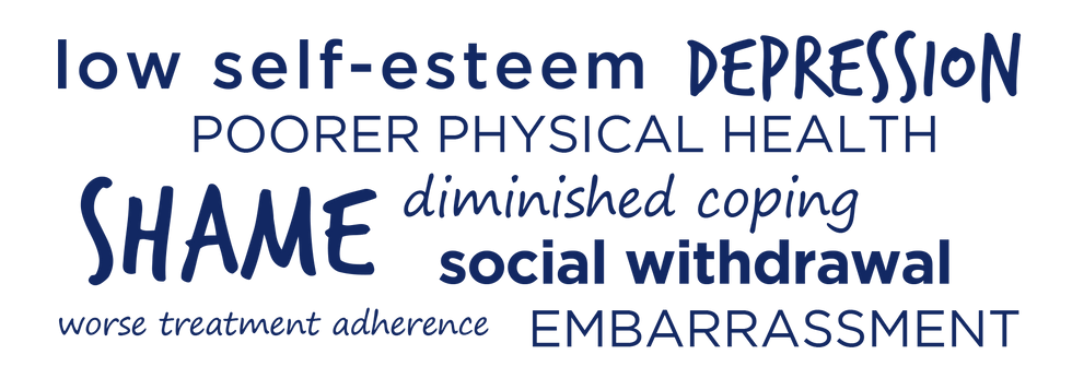 OSSiBD-HeadersStigma-Outcomes.png