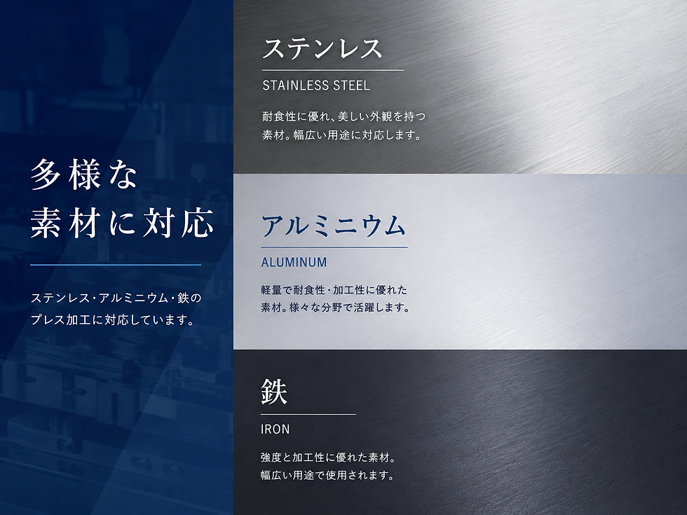 服部プレス　対応素材