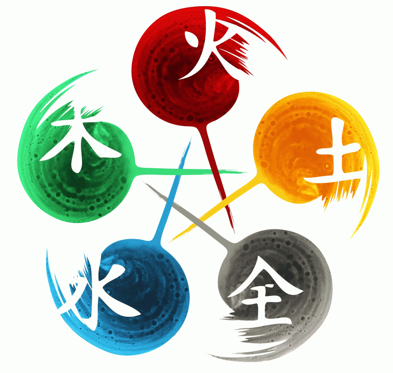 5 elements.gif