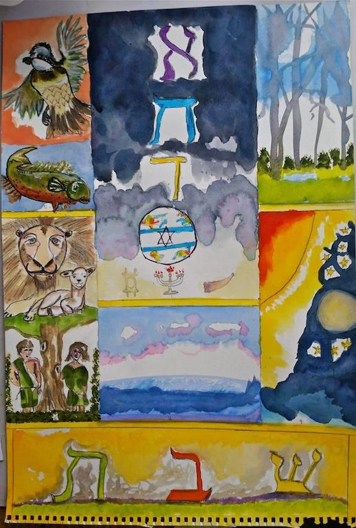 Seven Days of Creation