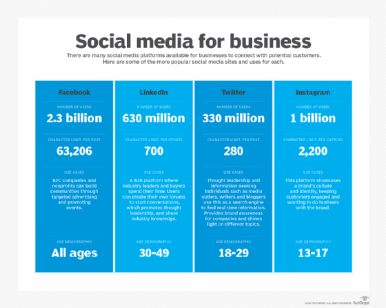 customerexperience-social_media_for_business-f_mobile.png