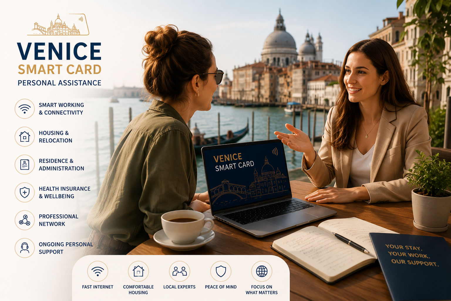 Venice Smart Card Onboarding Session