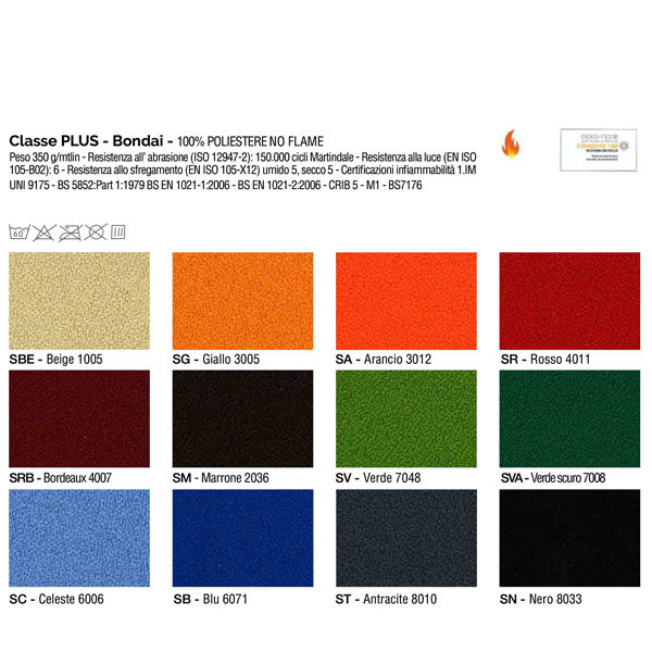 Miniatura: Poltroncina visitatore Lithium LTLT - con braccioli inclusi - arancione - Unisit - immagine 3