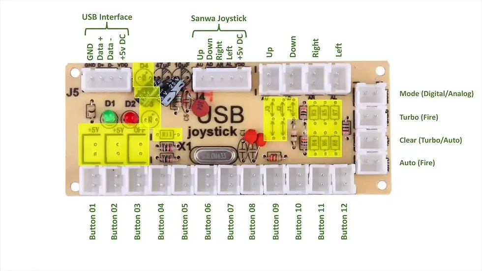 Thumbnail: Zero Delay Arcade USB Encoder PC to Joystick