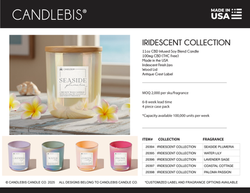 Product Design & Sales Sheet