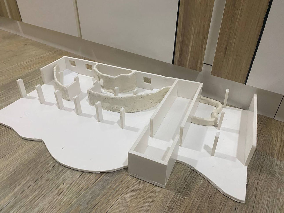 Model