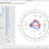 Miniaturbild: Cosmic Compass + Support - Astrologie Software für Mac und Windows
