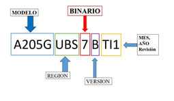 Como identificar un Binario en Samsung