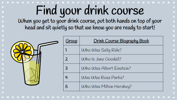 Where Students Start