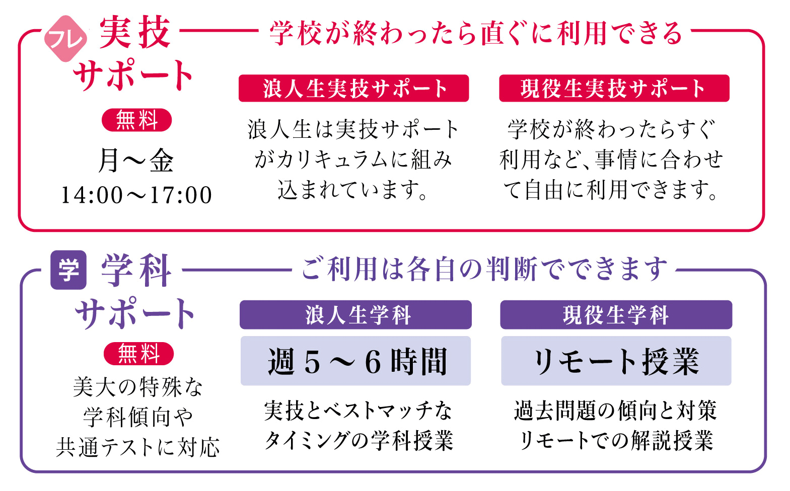 受験教室3.gif
