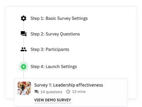 ÇALIŞAN BAĞLILIĞI ANKETİ