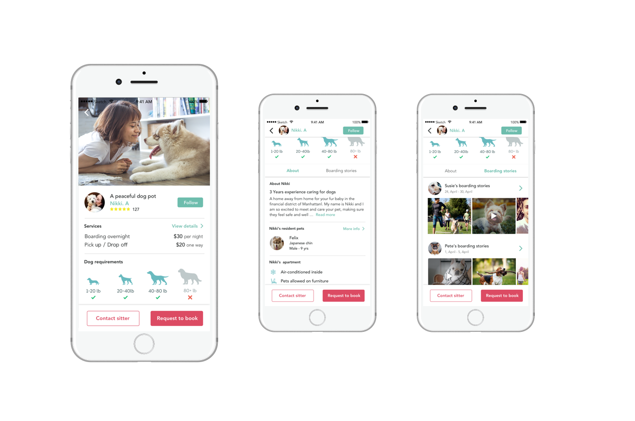 Host details — price, service types, contact