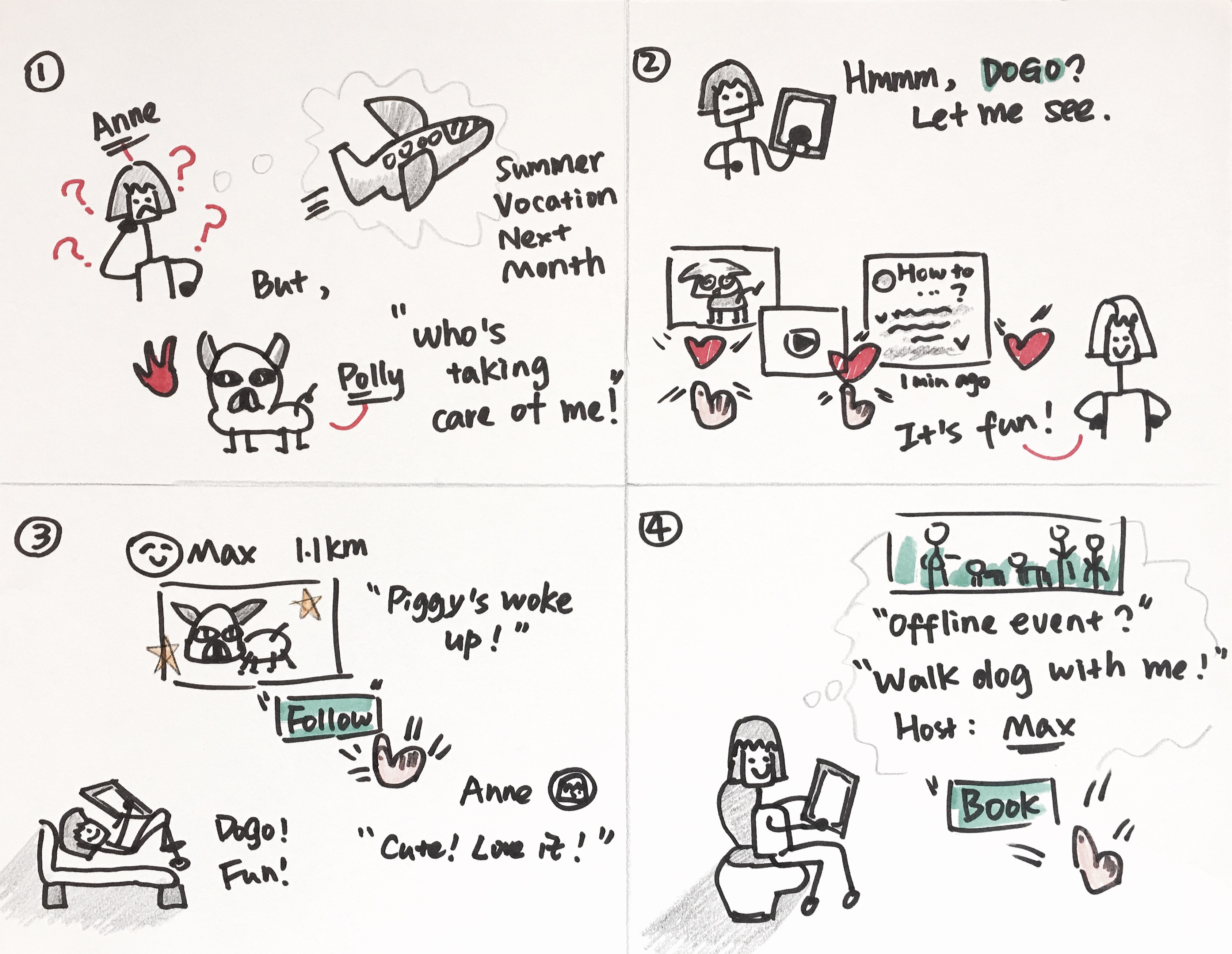 Storyboard — Anne's story with DOGO, part 1