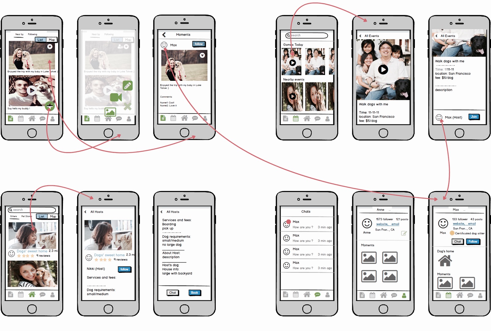 Lo-fi wireframes — Moments, Events, Hosts, Chat, Profile