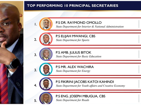 Raymond Omollo Ranked Best Performing PS 