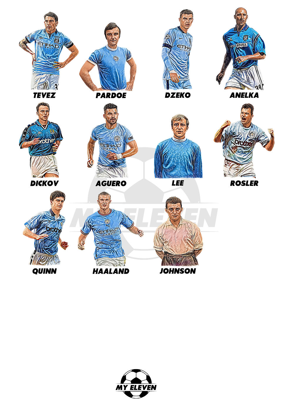 Thumbnail: My Eleven - Man City