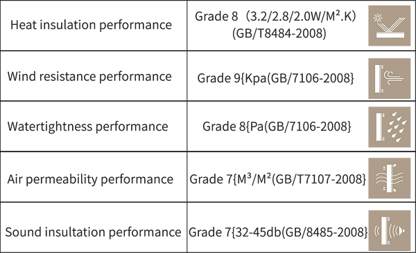 performance.png