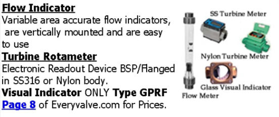 Flow Indicator Turbine Rotometer