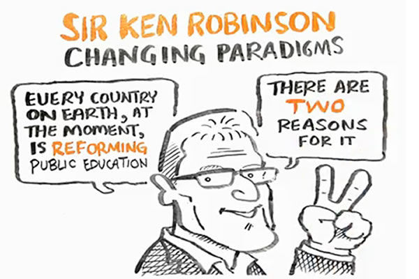 Paradigma del sistema educativo