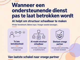 Wanneer een ondersteunende dienst pas het laatste woord krijgt, betaalt de hele organisatie mee