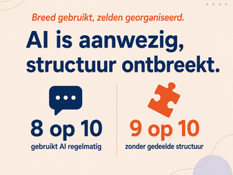 AI versnelt wat al sterk is