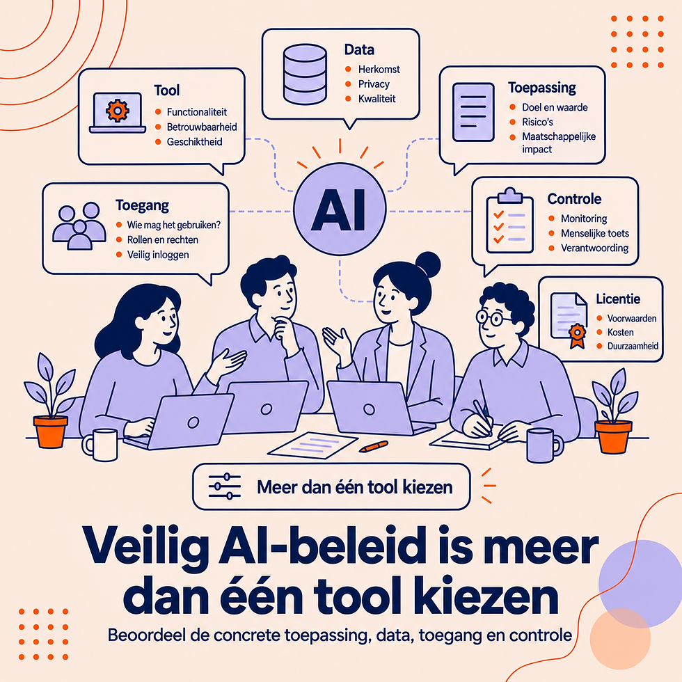 Eén AI-tool goedkeuren en de rest verbieden? Zo eenvoudig werkt veilig AI-beleid niet