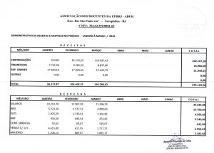 13313342_10205221379128197_1245425725_o