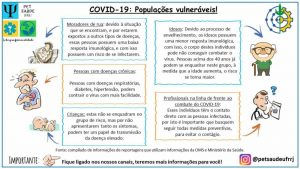 COVID -19: Populações vulneráveis!