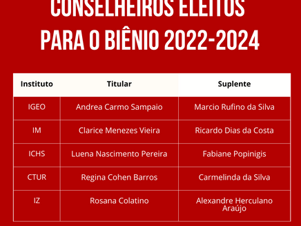 Homologação do resultado da eleição do Conselho de Representantes