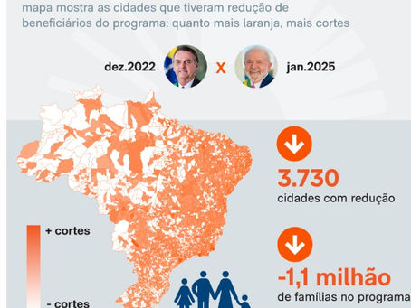 Lula reduz Bolsa Família em 67% das cidades que receberam com Bolsonaro
