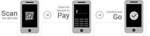 ScanPayGo