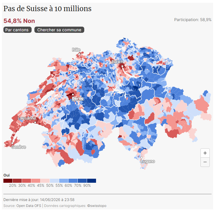 Le texte de l’UDC sur l’immigration a été refusé par près de 55% des voix. Cartographie Le Temps.