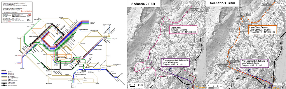 Dans l'étude SMA und Partner AG de 2011, à gauche, la desserte entre Gex - Divonne-les-Bains et Nyon est assurée par un service de bus. Dans l'étude TTK de Pays de Gex Agglo, à droite, la desserte de Nyon n'est pas mentionnée.