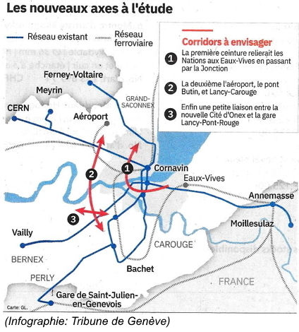 Lignes de tramways tangentiels publiés en 2022 dans la Tribune de Genève