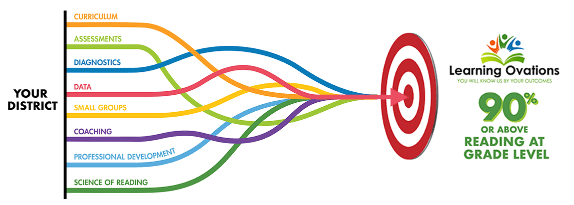 Target-Graphic-1.gif