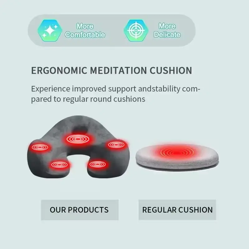 Thumbnail: OEM Ergonomic Spine-Aligning Memory Foam Meditation Mat