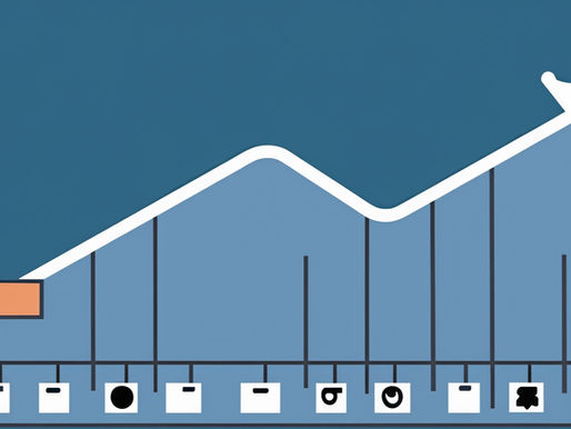 Production Protection Plan