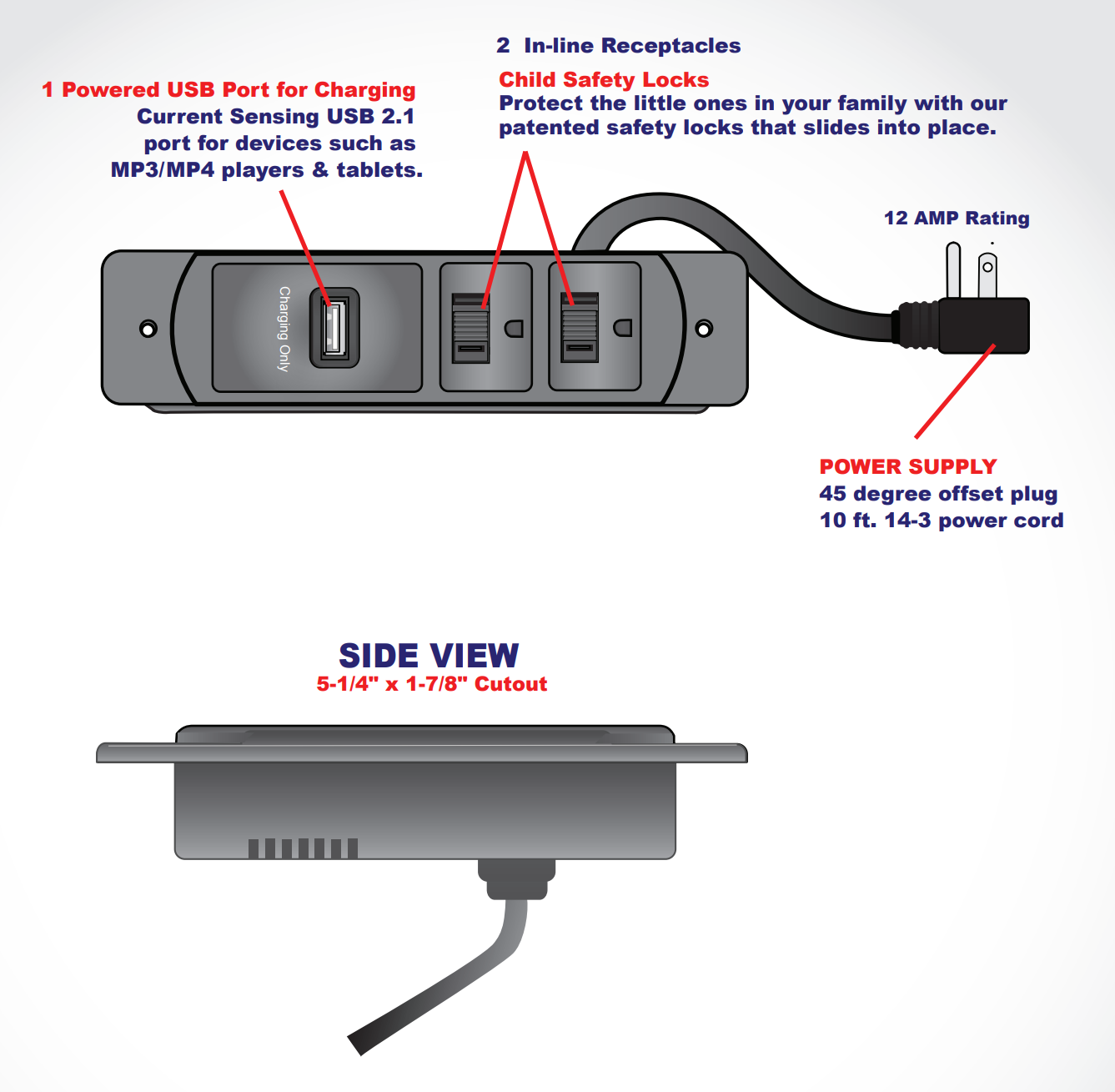 Charging Station Description