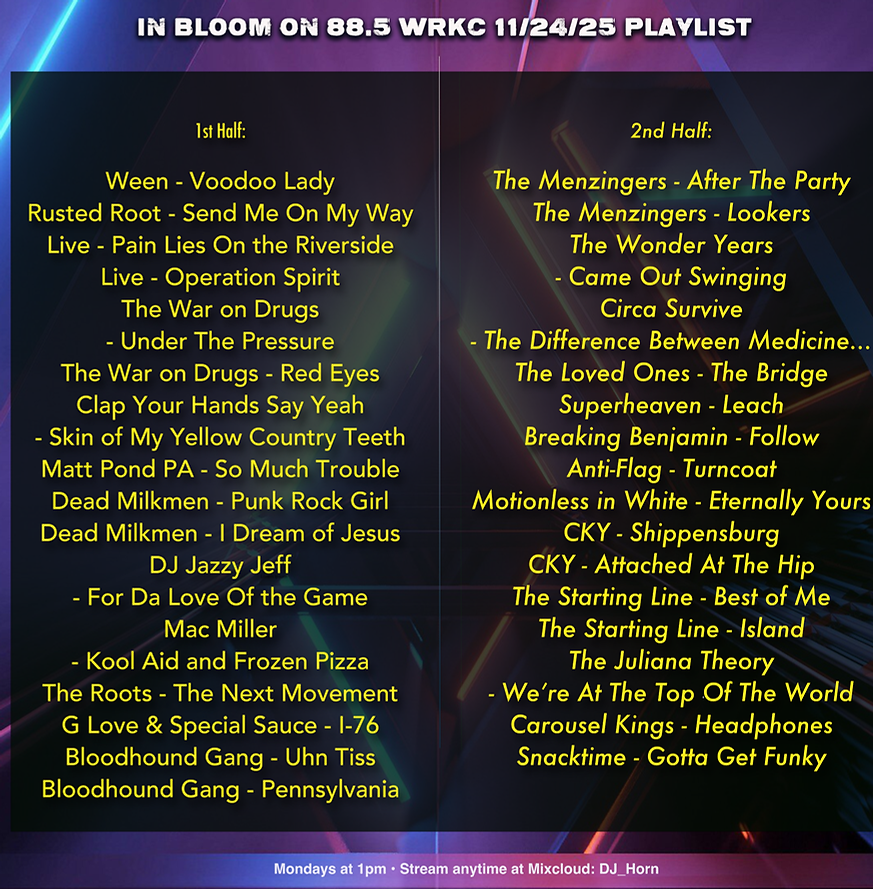 playlist_week_46_Updated.png