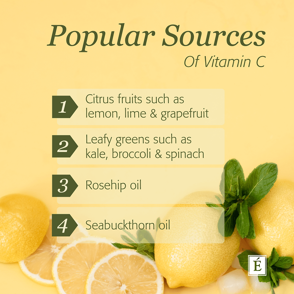 Thumbnail: Citrus & Kale Potent C+E yellow background and citrus fruits explaining popular sources of vitamin C