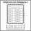 Thumbnail: Multiplication 2, 5, 10 Cut and Stick Activity