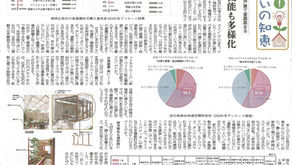 求める機能も多様化　2021.4